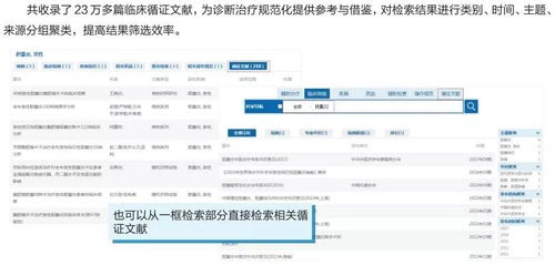 喜訊 同方知網(wǎng)臨床診療知識庫系統(tǒng)榮膺創(chuàng)新驅(qū)動示范產(chǎn)品