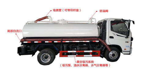 東風小多利卡5噸吸糞車 終身保修，定義行業服務新標桿
